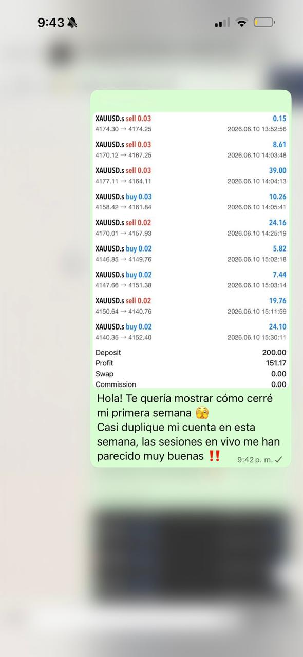 Captura real del miembro: depósito 200, ganancia 151.17 en XAUUSD — casi duplicó la cuenta en su primera semana